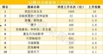 生死决 动态漫画 第一季